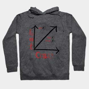 Hot/crazy diagram Hoodie